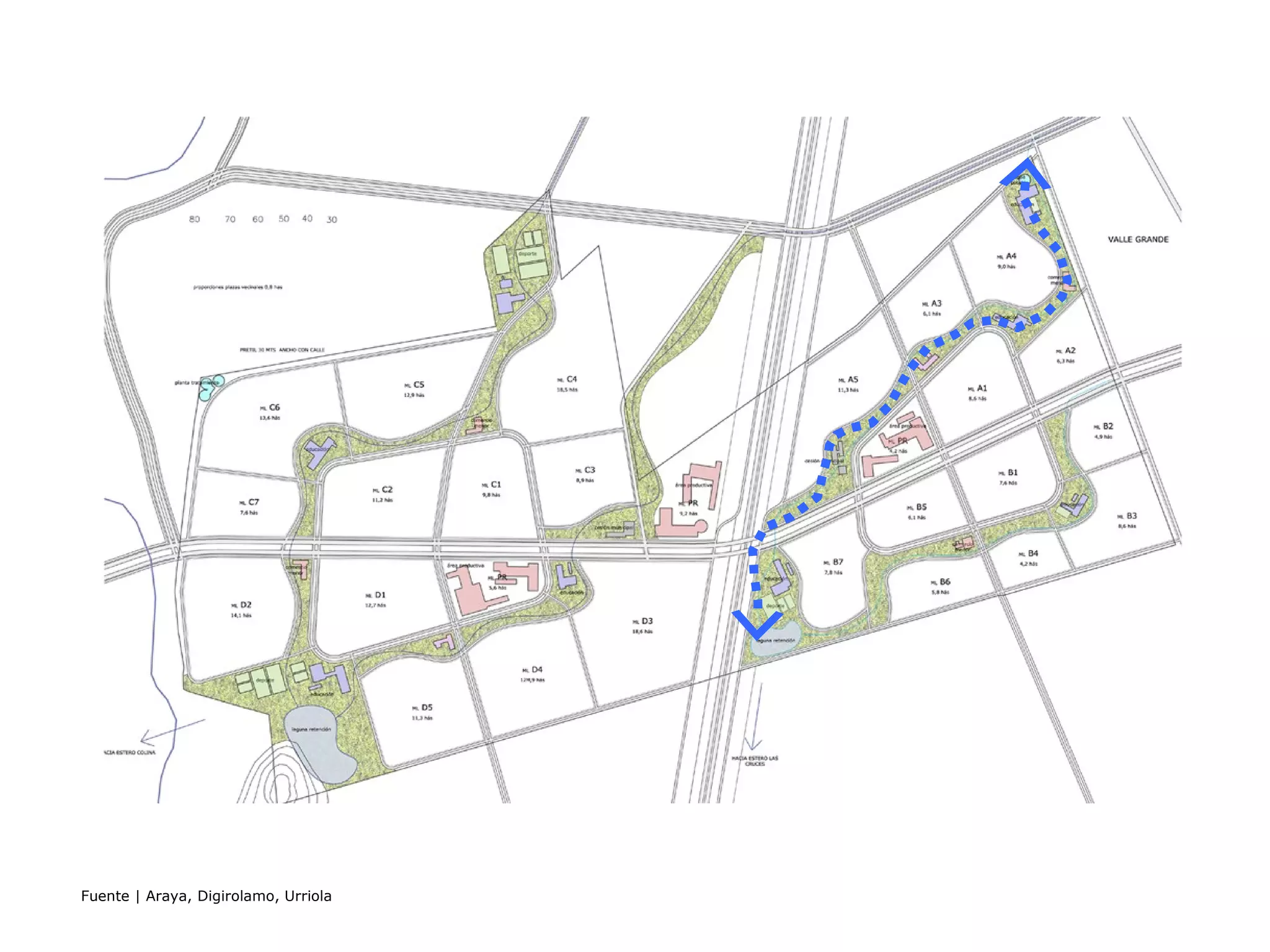 Fuente | Araya, Digirolamo, Urriola 