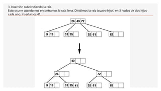 3. Inserción subdividiendo la raíz.
Esto ocurre cuando nos encontramos la raíz llena. Dividimos la raíz (cuatro hijos) en 3 nodos de dos hijos
cada uno. Insertamos 41.
 
