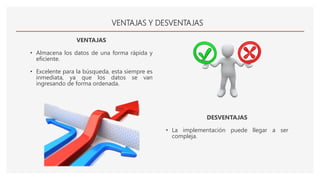 VENTAJAS Y DESVENTAJAS
VENTAJAS
• Almacena los datos de una forma rápida y
eficiente.
• Excelente para la búsqueda, esta siempre es
inmediata, ya que los datos se van
ingresando de forma ordenada.
DESVENTAJAS
• La implementación puede llegar a ser
compleja.
 