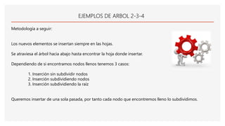 EJEMPLOS DE ARBOL 2-3-4
Metodología a seguir:
Los nuevos elementos se insertan siempre en las hojas.
Se atraviesa el árbol hacia abajo hasta encontrar la hoja donde insertar.
Dependiendo de si encontramos nodos llenos tenemos 3 casos:
1. Inserción sin subdividir nodos
2. Inserción subdividiendo nodos
3. Inserción subdividiendo la raíz
Queremos insertar de una sola pasada, por tanto cada nodo que encontremos lleno lo subdividimos.
 
