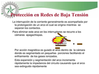 La interrupción de la corriente generalmente es acompañada por
la prolongación de un arco el cual se origina mientras se
separan los contactos.
Para eliminar este arco en los interruptores se recurre a los
cámaras apagachispas.
Por acción magnética es guiado el arco dentro de la cámara
donde es segmentado en pequeñas porciones facilitando el
enfriamiento de los gases ionizados.
Esta expansión y segmentación del arco incrementa
rápidamente la impedancia del circuito causando que el arco
sea extinguido rápidamente
Protección en Redes de Baja Tensión
 