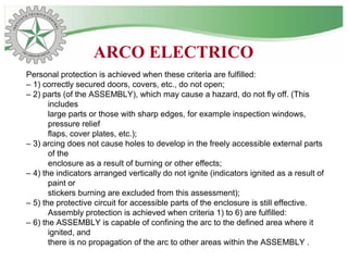 Personal protection is achieved when these criteria are fulfilled:
– 1) correctly secured doors, covers, etc., do not open;
– 2) parts (of the ASSEMBLY), which may cause a hazard, do not fly off. (This
includes
large parts or those with sharp edges, for example inspection windows,
pressure relief
flaps, cover plates, etc.);
– 3) arcing does not cause holes to develop in the freely accessible external parts
of the
enclosure as a result of burning or other effects;
– 4) the indicators arranged vertically do not ignite (indicators ignited as a result of
paint or
stickers burning are excluded from this assessment);
– 5) the protective circuit for accessible parts of the enclosure is still effective.
Assembly protection is achieved when criteria 1) to 6) are fulfilled:
– 6) the ASSEMBLY is capable of confining the arc to the defined area where it
ignited, and
there is no propagation of the arc to other areas within the ASSEMBLY .
ARCO ELECTRICO
 