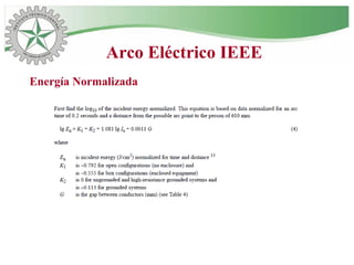 Arco Eléctrico IEEE
Energía Normalizada
 
