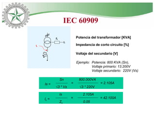 Potencia del transformador [KVA]
Voltaje del secundario [V]
Impedancia de corto circuito [%]Ik
Zk
Ejemplo: Potencia: 800 KVA (Sn),
Voltaje primario: 13.200V
Voltaje secundario: 220V (Vs)
Is =
Sn
√3 * Vs
800.000VA
√3 * 220V
= = 2.105A
Ik =
Is
Zk
2.105A
0.05
= = 42.100A
IEC 60909
 