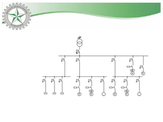 M
~~
M
~
M
~ ~
M
M
~
M
~ ~
 