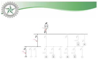 M
M
~
M
~ ~
M
M
~
M
~
~
 