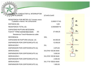CALIBRE DE CONDUCTOR AL INTERRUPTOR
TOTALIZADOR 2(7x4/0)+2x4/0
RESISTENCIA POR METRO (Ω) Tomada anexo
2 pasada a metros / No conductores 0,0000117143
DISTANCIA (M) 5,00
RESISTENCIA TOTAL (Ω) 0,0000585714
CAPACIDAD RUPTURA NECESARIA
Iruptura= Voltaje nominal fase-neutro (A) 27.406,20
Resistencia Transf+Resistencia cable
REFERENCIA 3WL
CAPACIDAD DE RUPTURA ofrecida (A) 65.000,00
DISPARADOR POR CORTOCIRCUITO (A) 12.000,00
DERIVACION 1 3VL
DISPARADOR POR CORTOCIRCUITO (A) 4.875,00
DERIVACION 2 3VL5740 1DC36 0AA0
DISPARADOR POR CORTOCIRCUITO (A) 3.000,00
DERIVACION 3 3VL3720 1DC36 0AA0
DISPARADOR POR CORTOCIRCUITO (A) 2.000,00
DERIVACION 4 3VL1716 1DD33 0AA0
DISPARADOR POR CORTOCIRCUITO (A) 1.600,00
Zt
ZL1
ZL2
ZL3
ZL4
 