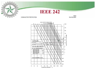 IEEE 242
 