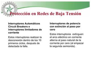 Interruptores de potencia
con extinción al paso por
cero
Estos interruptores extinguen
el arco eléctrico en corriente
alterna al paso natural de la
corriente por cero (al empezar
la segunda semionda).
Interruptores Automáticos
Circuit Breakers e
interruptores limitadores de
corriente
Estos interruptores realizan la
desconexión dentro de los 10
primeros ciclos, después de
detectada la falla.
Protección en Redes de Baja Tensión
 