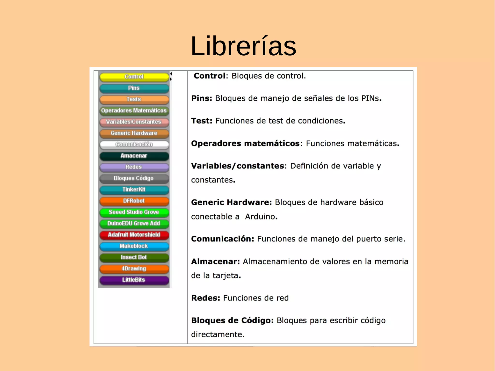 Librerías
 