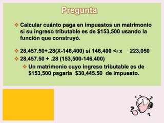 Pregunta
 Calcular cuánto paga en impuestos un matrimonio
si su ingreso tributable es de $153,500 usando la
función que construyó.
 28,457.50+.28(X-146,400) si 146,400 <≤ x 223,050
 28,457.50 + .28 (153,500-146,400)
 Un matrimonio cuyo ingreso tributable es de
$153,500 pagaría $30,445.50 de impuesto.

P: 555.123.4568 F: 555.123.4567
123 West Main Street, New York,
NY 10001

|

www.rightcare.com

 