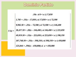 Dominio Partido

P: 555.123.4568 F: 555.123.4567
123 West Main Street, New York,
NY 10001

|

www.rightcare.com

 