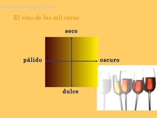 El vino de las mil caras los tipos de vino de Jerez seco dulce pálido  oscuro 