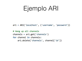 Asterisk Rest Interface - ARI | PDF