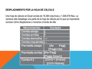 DESPLAZAMIENTO POR LA HOJA DE CÁLCULO 
Una hoja de cálculo en Excel consta de 16,384 columnas y 1,048,576 filas. La 
ventana sólo despliega una parte de la hoja de cálculo por lo que es importante 
conocer cómo desplazarse o moverse a través de ella. 
 