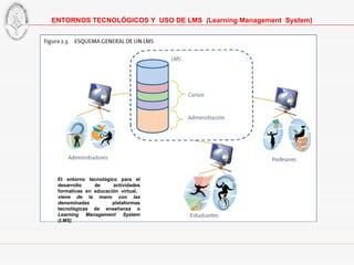 ENTORNOS TECNOLÓGICOS Y  USO DE LMS  ( Learning Management  System) El entorno tecnológico para el desarrollo de actividades formativas en educación virtual,  viene de la mano con las denominadas  plataformas tecnológicas de enseñanza o  Learning Management System (LMS) 