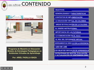 CONTENIDO GENERALIDADES Y CARACTERÍSTICAS CONTEXTOS DE IMPLEMENTACIÓN LA EDUCACIÓN VIRTUAL EN COLOMBIA IMPORTANCIA DE LAS TUTORIAS  AREAS DE EVALUACIÓN DE LA CALIDAD EL DISEÑO INSTRUCCIONAL OBJETIVOS LA COMUNICACIÓN EN EL AULA EL ROL DEL ESTUDIANTE VIRTUAL HERRAMIENTAS WEB 2.O EN LA DOCENCIA LOS OBJETOS VIRTUALES DE APRENDIZAJE USO DE LMS ESTRATEGIAS DE GESTÓN, EVALUACIÓN  Y ACTUALIZACIÓN DE CONTENIDOS (CMS) Programa de Maestría en Educación  Módulo de Estrategias Pedagógicas en Ambientes Virtuales de Aprendizaje Por: ARIEL PADILLA ISAZA 42 AÑOS 