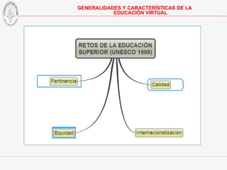 GENERALIDADES Y CARACTERÍSTICAS DE LA EDUCACIÓN VIRTUAL 
