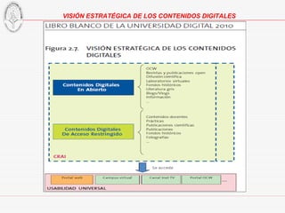 VISIÓN ESTRATÉGICA DE LOS CONTENIDOS DIGITALES 