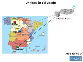 Unificación del visado



                                     Plataforma de Visado


OBRA


VISADO




COLEGIADO
 