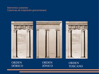 Elementos sustantes Columnas de inspiración grecorromana ORDEN DÓRICO ORDEN JÓNICO ORDEN TOSCANO 