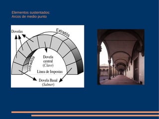 Elementos sustentados: Arcos de medio punto 