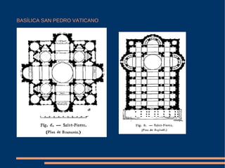 BASÍLICA SAN PEDRO VATICANO 