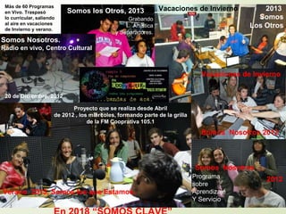 Grabando
Artística
y Separadores.
2012Programa
sobre
Aprendizaje
Y Servicio
Vacaciones de Invierno 2013
Verano 2013, Somos los que Estamos.
Somos los Otros, 2013
Somos Nosotros
Vacaciones de Invierno
Somos Nosotros 2012
Somos
Los Otros
Somos Nosotros.
Radio en vivo, Centro Cultural
20 de Diciembre, 2012
Más de 60 Programas
en Vivo. Traspasó
lo curricular, saliendo
al aire en vacaciones
de Invierno y verano.
Proyecto que se realiza desde Abril
de 2012 , los miércoles, formando parte de la grilla
de la FM Cooprativa 105.1
 