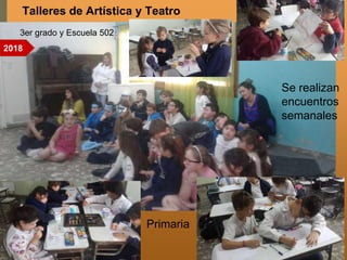 Primaria
Talleres de Artística y Teatro
3er grado y Escuela 502
Se realizan
encuentros
semanales
Primaria
2018
 