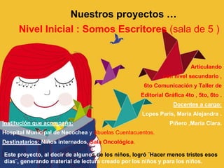 Nuestros proyectos …
Nivel Inicial : Somos Escritores (sala de 5 )
Articulando
con nivel secundario ,
6to Comunicación y Taller de
Editorial Gráfica 4to , 5to, 6to .
Docentes a cargo:
Lopes Paris, Maria Alejandra .
Piñero ,Maria Clara.Institución que acompaña:
Hospital Municipal de Necochea y Abuelas Cuentacuentos.
Destinatarios: Niños internados, Sala Oncológica.
Este proyecto, al decir de algunos de los niños, logró ¨Hacer menos tristes esos
días¨, generando material de lectura creado por los niños y para los niños.
 