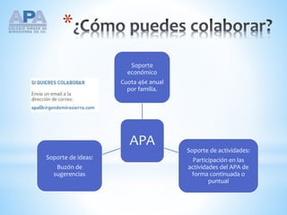 *
APA
Soporte
económico
Cuota 46€ anual
por familia.
Soporte de actividades:
Participación en las
actividades del APA de
forma continuada o
puntual
Soporte de ideas:
Buzón de
sugerencias
 