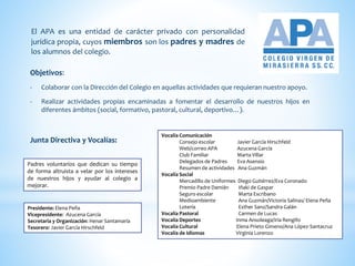 El APA es una entidad de carácter privado con personalidad
jurídica propia, cuyos miembros son los padres y madres de
los alumnos del colegio.
Padres voluntarios que dedican su tiempo
de forma altruista a velar por los intereses
de nuestros hijos y ayudar al colegio a
mejorar.
Presidente: Elena Peña
Vicepresidente: Azucena García
Secretaria y Organización: Henar Santamaría
Tesorero: Javier García Hirschfeld
Vocalía Comunicación
Consejo escolar Javier García Hirschfeld
Web/correo APA Azucena García
Club Familiar Marta Villar
Delegados de Padres Eva Asensio
Resumen de actividades Ana Guzmán
Vocalía Social
Mercadillo de Uniformes Diego Gutiérrez/Eva Coronado
Premio Padre Damián Iñaki de Gaspar
Seguro escolar Marta Escribano
Medioambiente Ana Guzmán/Victoria Salinas/ Elena Peña
Lotería Esther Sanz/Sandra Galán
Vocalía Pastoral Carmen de Lucas
Vocalía Deportes Inma Ansoleaga/Iria Rengifo
Vocalía Cultural Elena Prieto Gimeno/Ana López-Santacruz
Vocalía de Idiomas Virginia Lorenzo
Objetivos:
- Colaborar con la Dirección del Colegio en aquellas actividades que requieran nuestro apoyo.
- Realizar actividades propias encaminadas a fomentar el desarrollo de nuestros hijos en
diferentes ámbitos (social, formativo, pastoral, cultural, deportivo…).
Junta Directiva y Vocalías:
 