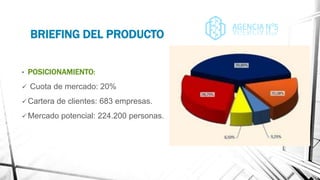 BRIEFING DEL PRODUCTO
• POSICIONAMIENTO:
 Cuota de mercado: 20%
 Cartera de clientes: 683 empresas.
 Mercado potencial: 224.200 personas.
 