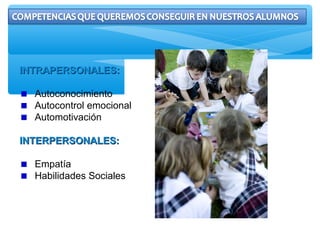 INTRAPERSONALES:INTRAPERSONALES:
Autoconocimiento
Autocontrol emocional
Automotivación
INTERPERSONALES:INTERPERSONALES:
Empatía
Habilidades Sociales
 