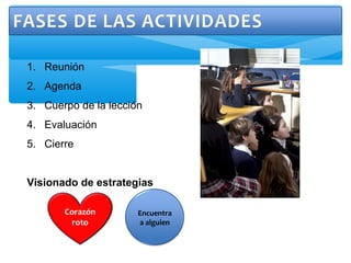 1. Reunión
2. Agenda
3. Cuerpo de la lección
4. Evaluación
5. Cierre
Visionado de estrategias
Encuentra
a alguien
Corazón
roto
 