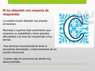 Si ha obtenido una mayoría de
respuestas
Le cuesta mucho detectar sus propias
emociones.
Rechaza o suprime todo sentimiento que
amenace su estabilidad y tiene grandes
dificultades a la hora de comprender a los
demás.
Sus temores inconscientes le levan a
escudarse demasiado, a desconectarse de su
mundo emocional.
Cuando algo le conmueve se siente muy
desconcertado.
 