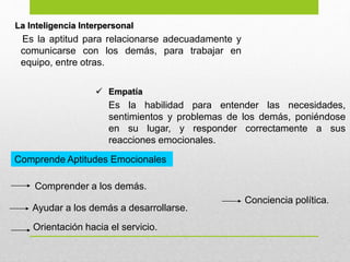 La Inteligencia Interpersonal
Es la aptitud para relacionarse adecuadamente y
comunicarse con los demás, para trabajar en
equipo, entre otras.
 Empatía
Es la habilidad para entender las necesidades,
sentimientos y problemas de los demás, poniéndose
en su lugar, y responder correctamente a sus
reacciones emocionales.
Comprender a los demás.
Ayudar a los demás a desarrollarse.
Orientación hacia el servicio.
Conciencia política.
Comprende Aptitudes Emocionales
 