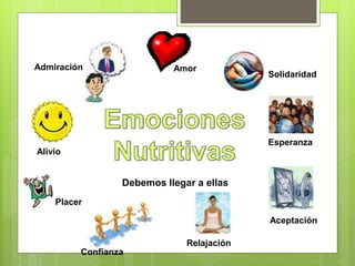 Debemos llegar a ellas
Alivio
Placer
Amor
Esperanza
Confianza
Relajación
Admiración
Aceptación
Solidaridad
 