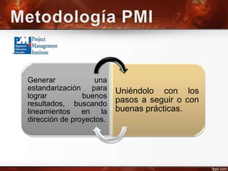 Generar una
estandarización para
lograr buenos
resultados, buscando
lineamientos en la
dirección de proyectos.
Uniéndolo con los
pasos a seguir o con
buenas prácticas.
 