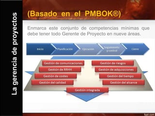 Lagerenciadeproyectos (Basado en el PMBOK®)
Enmarca este conjunto de competencias mínimas que
debe tener todo Gerente de Proyecto en nueve áreas.
 