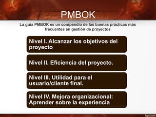 PMBOK
Nivel I. Alcanzar los objetivos del
proyecto
Nivel II. Eficiencia del proyecto.
Nivel III. Utilidad para el
usuario/cliente final.
Nivel IV. Mejora organizacional:
Aprender sobre la experiencia
La guía PMBOK es un compendio de las buenas prácticas más
frecuentes en gestión de proyectos
 