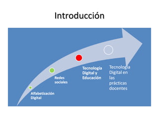 IntroducciónIntroducción
 