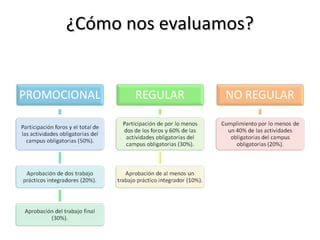 ¿Cómo nos evaluamos?¿Cómo nos evaluamos?
 
