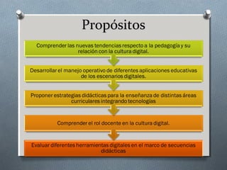 PropósitosPropósitos
 