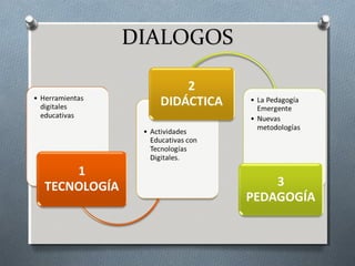 DIALOGOSDIALOGOS
 