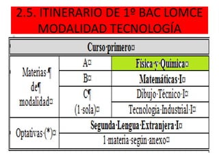 2.5. ITINERARIO DE 1º BAC LOMCE
MODALIDAD TECNOLOGÍA
 