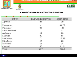 TRANSFERENCIA Y ADOPCION DE TECNOLOGIA