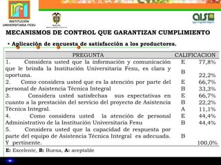  Tecnóloga: Asistente técnica en Medio Ambiente