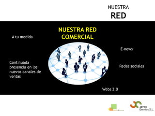 NUESTRAREDNUESTRA RED COMERCIALA tu medidaE-newsContinuada presencia en los nuevos canales de ventasRedes socialesWebs 2.0