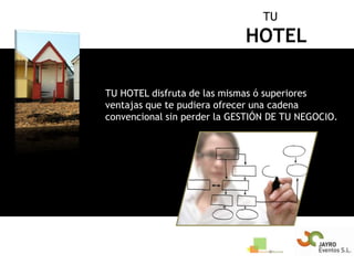 TUHOTELTU HOTEL disfruta de las mismas ó superiores ventajas que te pudiera ofrecer una cadena convencional sin perder la GESTIÓN DE TU NEGOCIO.